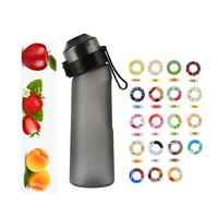 Aangepast Logo 650Ml Luchtgeur Fruitsmaak Waterfles, 0 Suiker En 0 Caloriesmaak Cup Gym Reisfles Plastic Bekers