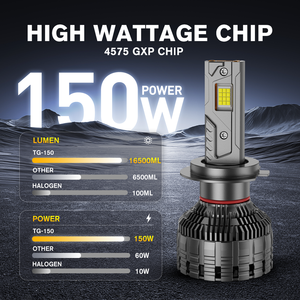 Rcj 150W công suất cao Led Đèn Pha gt150 16500lm H1 H7 <span class=keywords><strong>H4</strong></span> H11 H13 9005 9006 6500K nhôm xe đèn pha Điều kiện Mới - Product Image 2