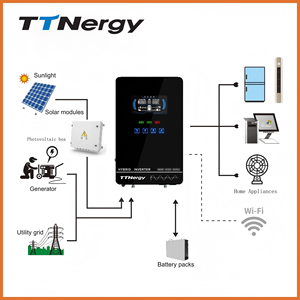 TTNergy 4000W 오프 그리드 하이브리드 인버터 24V DC에서 110V 120V AC로 MPPT 태양광 충전기 순수 사인파 인버터 가정용 - Product Image 3