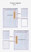 Pare-soleil vertical creux en aluminium avec verre isolé intégré-Design moderne