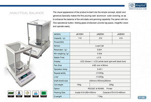 Balance de laboratoire électronique industrielle Veidt Weighing pour XINGYUN JA203H - Product Image 3