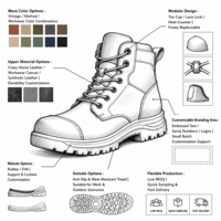 Sneakers rétro mi-hautes pour hommes avec logo personnalisé, style basketball, chaussures décontractées, faible MOQ