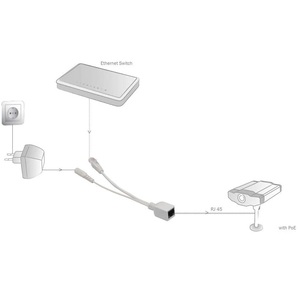 Fast <b>Ethernet</b> PoE Adapter Cable Injector Splitter DC 5.5mm <b>Plug</b> Socket - Product Image 4