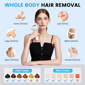 Tốt nhất 3 in1 <span class=keywords><strong>SHR</strong></span> <span class=keywords><strong>IPL</strong></span> Laser tẩy lông băng làm mát da mặt không đau lâu dài lazor tẩy lông từ nhà cho phụ nữ và nam giới - Product Image 6