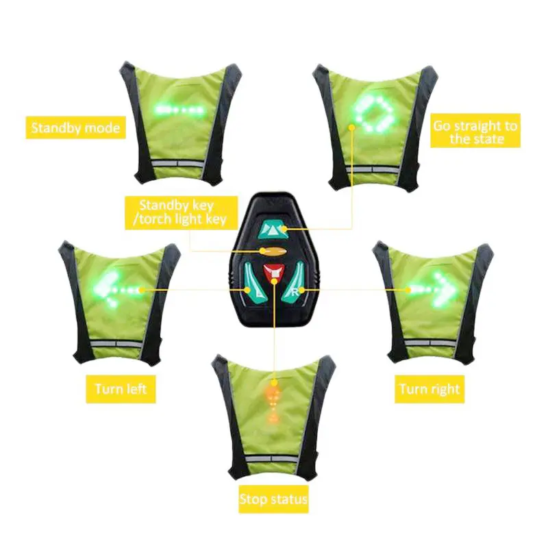 mochila LED Wireless Turn Signal Reflective Safety Clothing Waterproof Gilet Reflective Vest Yellow for Running or Cycling