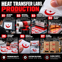Machine de transfert thermique personnalisée pour les petites commandes, machine de fabrication d'étiquettes de transfert thermique, silicone, transfert thermique 3D