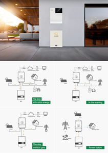 BR năng lượng mặt trời giá cả phải chăng Chất lượng cao nhà tấm pin mặt trời khám phá 5KW 10KW 15KW trên lưới tắt lưới sử dụng nhà hệ thống năng lượng mặt trời - Product Image 3