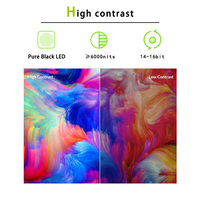Panneau LED extérieur P10 en gros - 30625 points/m, haute résolution, fréquence de rafraîchissement 3840 Hz, luminosité 6000 Nits, garantie 5 ans