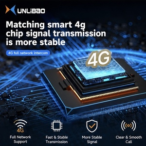 Interphone sans fil portable XUNLIBAO, réseau complet, distance illimitée, carte SIM <span class=keywords><strong>4G</strong></span>, portée de 5000 km, talkie-walkie gratuit à vie - Product Image 4