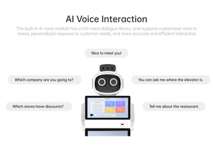 New Big Screen Intelligent AI Reception Welcome Humanoid Service <strong>Robot</strong> Business Smart <strong>Robot</strong> Commercial Reception <strong>Robots</strong> - Product Image 6