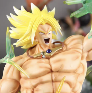 SLYC Figura <span class=keywords><strong>de</strong></span> Acción <span class=keywords><strong>de</strong></span> Super Saiyan Broly <span class=keywords><strong>de</strong></span> 42cm en PVC con Dos Cabezas y Efectos <span class=keywords><strong>de</strong></span> Luz, Anime Bug GK, Idea <span class=keywords><strong>de</strong></span> Regalo en Caja <span class=keywords><strong>de</strong></span> Color - Product Image 3