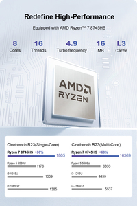 Mini PC Ninkear M8 con AMD Ryzen 7 8745HS, 16GB DDR5, SSD PCIE3.0 de 1TB, Pantalla 4K, WiFi 6, BT5.2, Windows 11 para Juegos y Oficina - Product Image 6