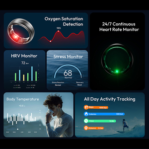 JCRing-Anillo inteligente X1B de alta calidad para teléfonos Android - Product Image 3