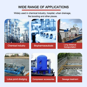 Heavy Duty Progressive Cavity Pump for Oil Sludge Wastewater Slurry Handling Applications Customizable Screw Pump Progressive Ca - Product Image 2