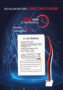 Giá Thấp!! Điện Thoại Cố Định GSM Với Khe Cắm Thẻ Sim Kép - Product Image 5