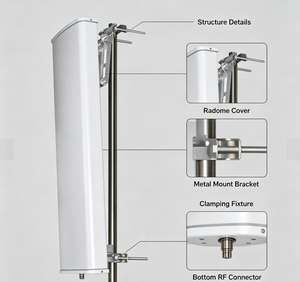 Antena de Estación Base para Exteriores <span class=keywords><strong>Aurara</strong></span> Yu DP01 4G 5G, Panel Sectorial, 806-3800MHz, Polarización Simple, Alta Ganancia, Protección IP67, Celular - Product Image 2