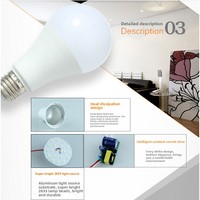Ampoule LED à trois niveaux de luminosité, culot E27, veilleuse, protection des yeux, sans scintillement, source de lumière LED en aluminium, usage résidentiel