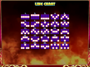 ชุดคิทตู้เกมอาร์เคด QIQU Wheel of Fire IGS Skill Game Board แบบหยอดเหรียญ พร้อมซอฟต์แวร์ LUCK สำหรับศูนย์เกมที่เน้นทักษะ - Product Image 3