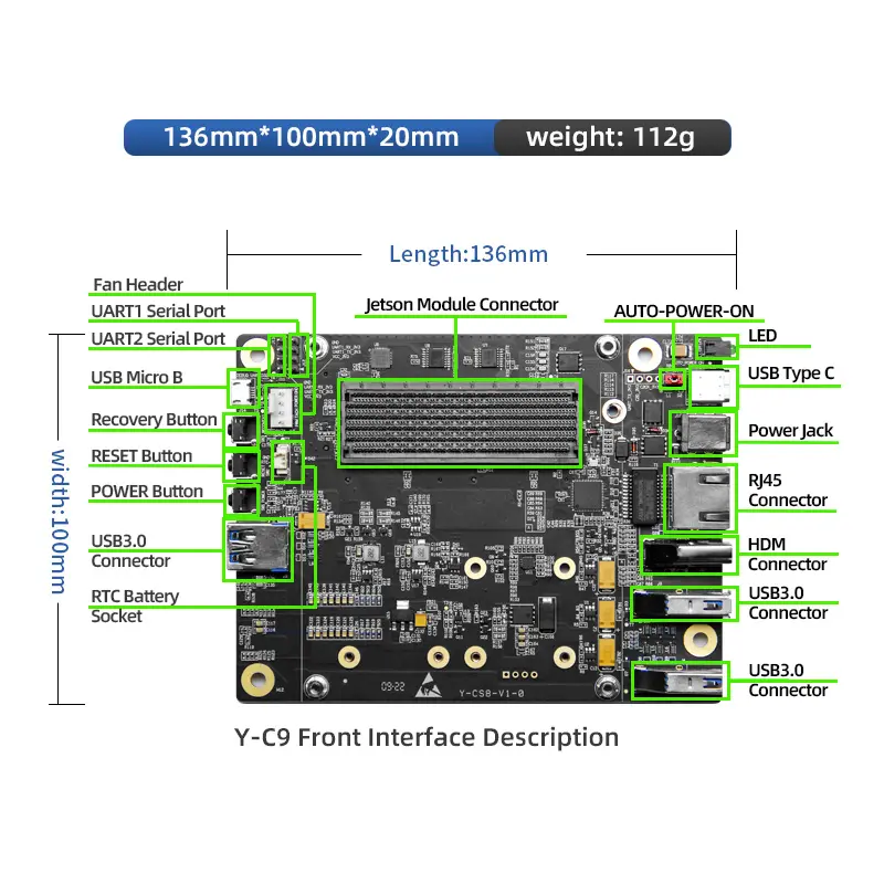 Plink Y-C9 AI-Entwicklungs platine jetson agx xavier modul Industrielle Träger platine