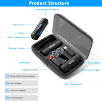 Microphone Lavalier sans Fil BOYA BOYALINK pour Appareil Photo DSLR, Enregistrement Audio en Direct sur Youtube, Compatible avec IPhone et Android