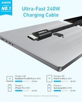 Cable USB C a USB C Anker Zolo, Cable de Carga Rápida Tipo C Trenzado y Resistente a la Suciedad, Conector Delgado, para MacBook (240W)
