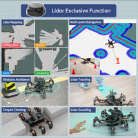 Le robot araignée bionique à six pattes est compatible avec la programmation et est un robot araignée open-source