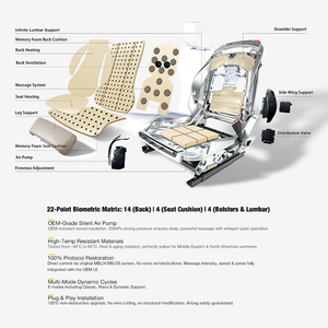 Système de siège massant actif multi-contours pour <span class=keywords><strong>Mercedes</strong></span> GLS X167 |   Support lombaire pneumatique amélioré |   MBUX Intégré - Product Image 3