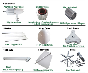 Aerogenerador ESG de 20kw 30kw <span class=keywords><strong>40kw</strong></span> 50kw con Sistema de Energía Eólica Conectado a la Red y Sistema de Energía Eólica Fuera de la Red - Product Image 3