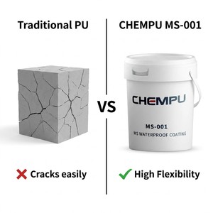 Revêtement Imperméable Commercial 2K en Polyuréthane pour Terrasses – <span class=keywords><strong>Peinture</strong></span> Murale Flexible et Stable pour Murs – Membrane Liquide Haute Performance - Product Image 3
