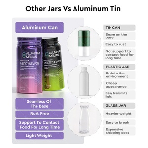 Customized Metal Packaging Cans <b>Container</b> Tins for Medicine Round Bottles for <b>Pills</b> Aluminum Tins Boxes for Tablets - Product Image 3