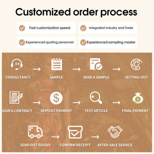 Tela de Camisa con Aspecto de Lino de 150 g/m², Anti-Pilling, <span class=keywords><strong>100</strong></span>% Poliéster, Teñida con Hilo, Efecto Arrugado, Tela Jersey a Rayas, Ligera - Product Image 5