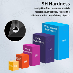 Protector de Pantalla Mate Compatible con Tesla Model 3 Model Y, Pantalla Táctil de Control Central de 15 Pulgadas, Protector de Pantalla de Navegación para Automóvil - Product Image 5