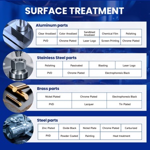 Fabricant Fabricants de métaux Cendrier en laiton Cnc 5 axes Pièces de voitures de course personnalisées Service d'usinage CNC - Product Image 4