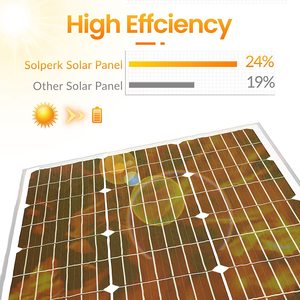 Sistema Solar Monocristalino de 12 Voltios, 150 Vatios, para el Hogar, con Vidrio Templado de 3.2mm, 25 Años de Garantía - Product Image 4