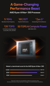 PELADN YO2, una Excelente Estación de Trabajo Móvil Openclaw con IA Basada en AMD Ryzen AI Max+ 395 MINI <span class=keywords><strong>PC</strong></span> - Product Image 2
