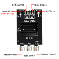 ZK-XPSM audio WUZHI 150W + 150W haut-parleur amplificateur carte module de son aigus basse double canal TDA7498E musique maison