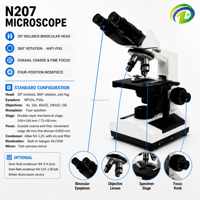 Xindi Laboratory School XSZ-N207 1000x LED Optical Biological Binocular Microscope with Manual Focus