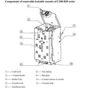 Arka bakım banknot nakit alıcı modülü açık perakende POS ödeme için SDK fonksiyonu Kiosk CTI yazarkasa oyun - Product Image 3