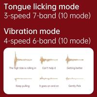 Stimulateur pour adultes en forme de langue de rose, masseur, jouet de léchage, vibrateur lapin à 10 fréquences, langue douce réaliste pour clitoris, rouge 100%