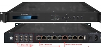 HONDAO IPM-16X 8en1/16en1 Modulateur IP ISDB-T/DVB-C/DVB-T/ATSC COFDM IP COFDM Convertisseur DVB-T pour FTTH Max 840 Mbps Bande passante 6M