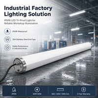 Luz LED Tri-Proof IP69K para Solución de Iluminación Industrial en Fábricas y Talleres