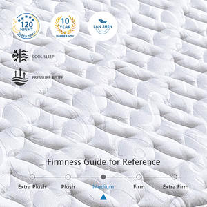 Toptan Yüksek Yoğunluklu Kraliçe Boy Sıkıştırılmış Yataklar Modern Tasarım Rulo Halinde Oteller ve Daireler İçin Kullanım - Product Image 6