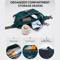 Tas Pinggang Mini Ringan 1.5L, Tas Selempang Tipis, Anti Maling RFID Blocking, Tahan Air, Untuk Perjalanan dan Lari