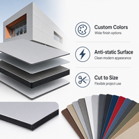 Panel Compuesto de Aluminio Alucobond de 3mm PVDF ACP, Económico y Popular, Antiestático, Revestimiento de Pared Exterior Moderno