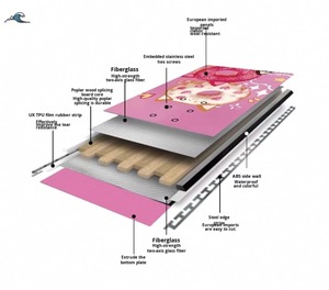Tabla de Snowboard Personalizable de Fábrica al por Mayor, Núcleo de Madera de Álamo Blanco, Curvatura 148cm, Happy Medium All Mountain, Fabricada en China, Duradera para Esquiar - Product Image 4