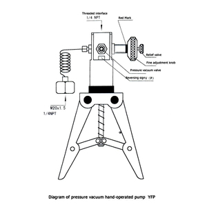YFP-16 Industrial Hand-Held Pneumatic <b>Vacuum</b> Calibration Pump With Negative YFP-16 Pneumatic Calibrator YFP-16 Industri - Product Image 2