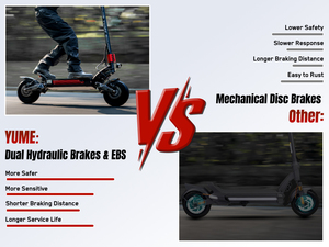 Yume Raptor 60V động cơ kép Xe tay ga điện có thể gập lại dành cho người lớn đá Xe tay ga pin lithium Tầm Xa 150kg Tải hiệu suất cao - Product Image 5