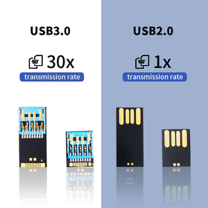 Kdata Factory - Venta al por Mayor de Memorias USB Portátiles 3.0, 3.1, 2.0 de 4GB, 8GB, 16GB, 32GB, 64GB, Personalizadas, Mini Pendrive Metálico - Product Image 4