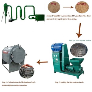 Machine à briquettes de charbon de bois à partir de sciure de canne à sucre pour fabriquer des briquettes de bois - Product Image 6