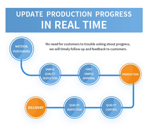 Fourniture directe en usine de phosphate de potassium de qualité alimentaire <span class=keywords><strong>K3PO4</strong></span> FCC/NSF TKP phosphate tripotassique poudre blanche prix du fabricant - Product Image 5